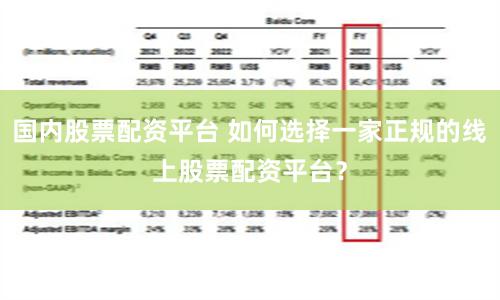 国内股票配资平台 如何选择一家正规的线上股票配资平台？