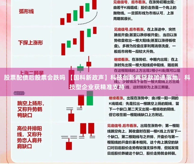 股票配债后股票会跌吗 【国科新政声】科技创新再贷款加速落地，科技型企业获精准支持