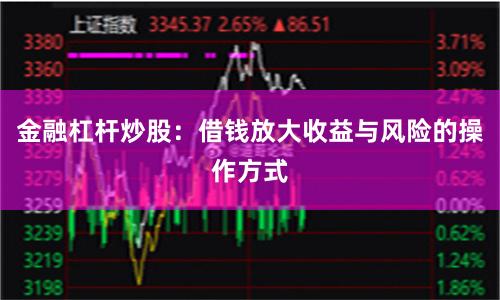 金融杠杆炒股：借钱放大收益与风险的操作方式