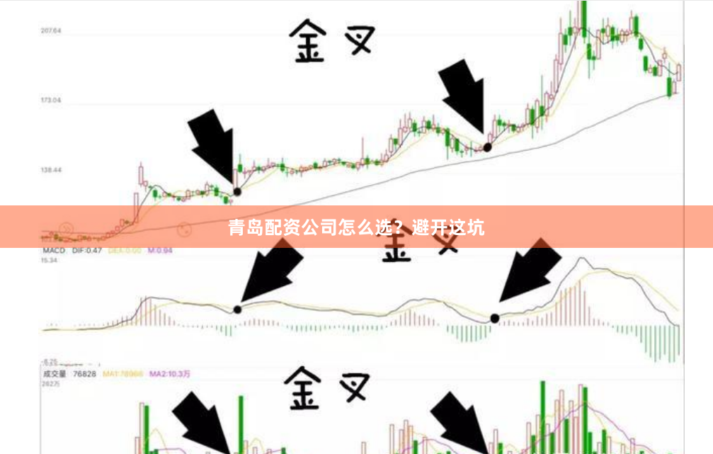 青岛配资公司怎么选？避开这坑